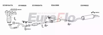 Глушитель EuroFlo VWBOR16 2008B